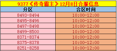 《传奇霸主》合区.png