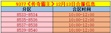 《传奇霸主》合区