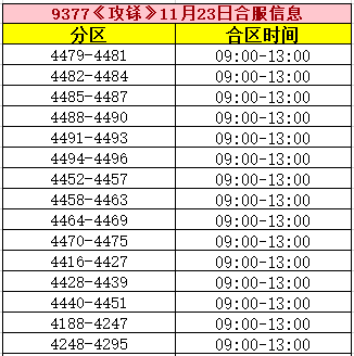 《攻铩》合区.png
