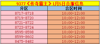 《传奇霸主》合区.png