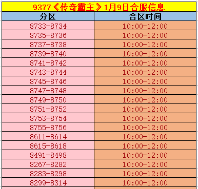 《传奇霸主》合区1.4.png