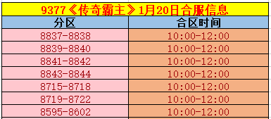 《传奇霸主》合区.png