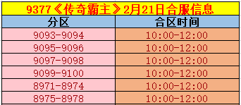 《传奇霸主》合区