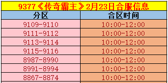 《传奇霸主》合区.png