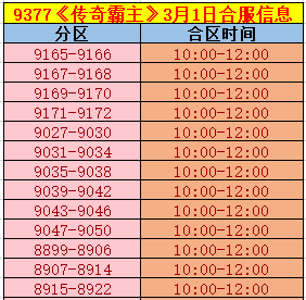 《传奇霸主》合区.png