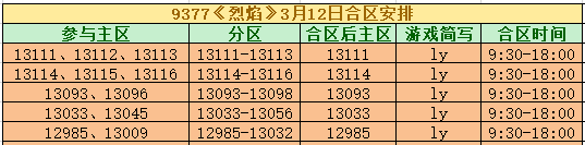 《烈焰》合区