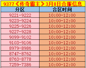 《传奇霸主》合区