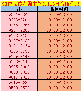 《传奇霸主》合区.png