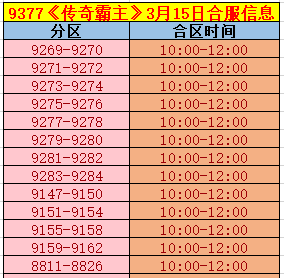 《传奇霸主》合区.png