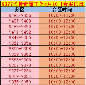 《传奇霸主》合区