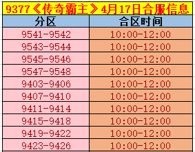 《传奇霸主》合区