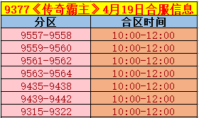 《传奇霸主》合区