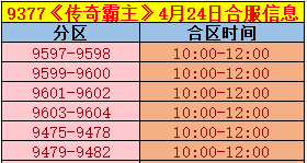 《传奇霸主》合区