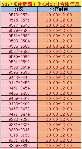 《传奇霸主》合区.png