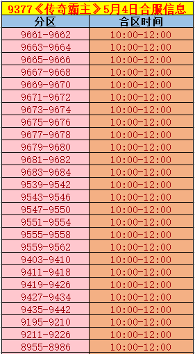 《传奇霸主》合区.png