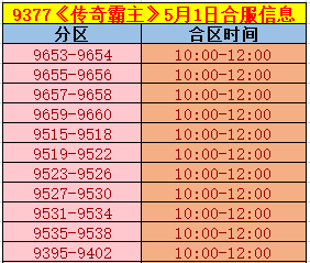 《传奇霸主》合区.png