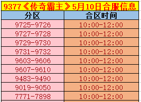《传奇霸主》合区.png