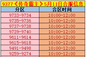 《传奇霸主》合区.png