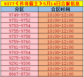 《传奇霸主》合区