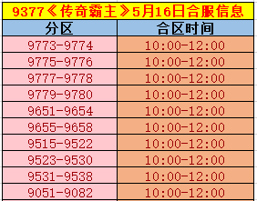 《传奇霸主》合区