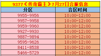 《传奇霸主》合区.png