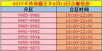 《传奇霸主》合区
