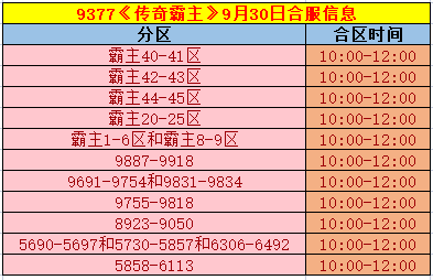 传奇霸主