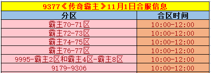 《传奇霸主》合区.png