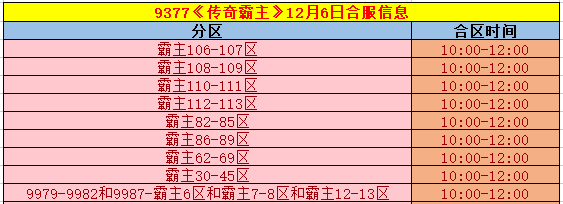 《传奇霸主》合区.png