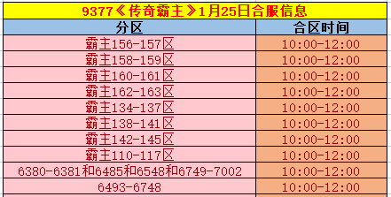 《传奇霸主》合区.png