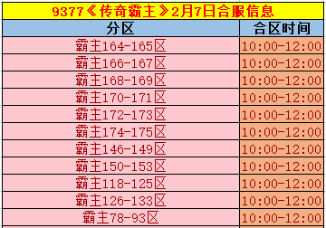 《传奇霸主》合区.png