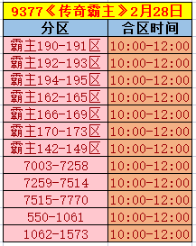 《传奇霸主》合区