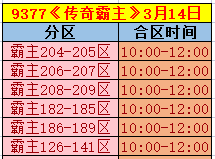 《传奇霸主》合区