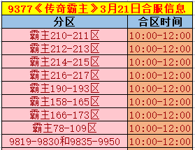 《传奇霸主》合区