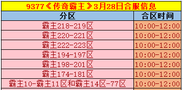 《传奇霸主》合区