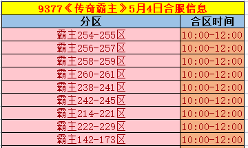 《传奇霸主》合区.png