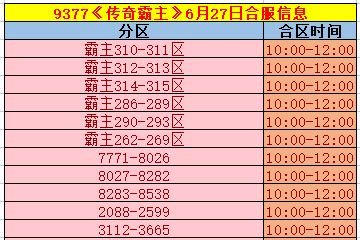《传奇霸主》合区
