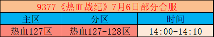 7.6.png