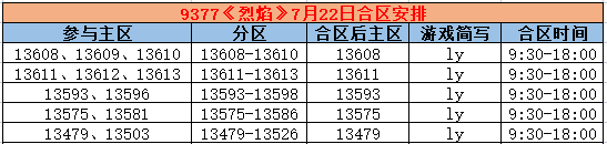 《烈焰》合区