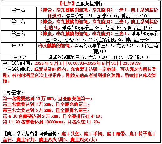 屠龙3.png