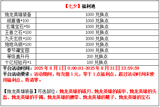 屠龙4.png