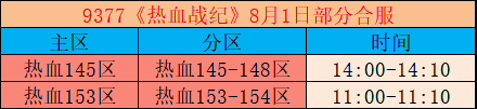 8.1.png
