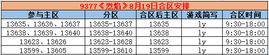《烈焰》合区