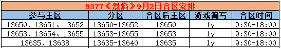 《烈焰》合区.png