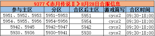 《赤月传说2》合区.png