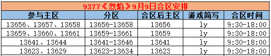《烈焰》合区