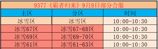 9.8.png
