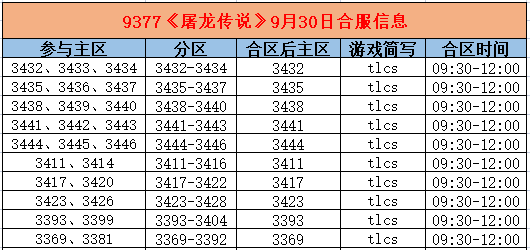《屠龙传说》合区