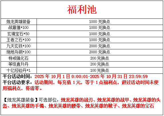 福利池.png