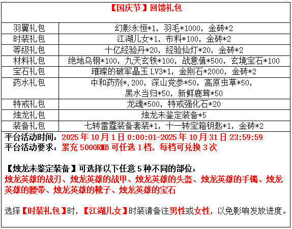 1、平台强化礼包.png